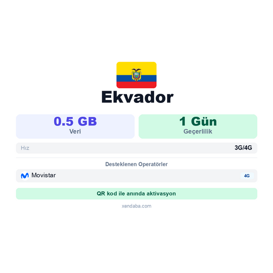 Ekvador eSIM
