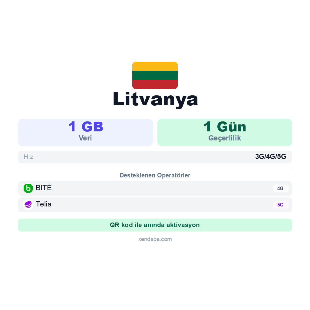 Litvanya eSIM