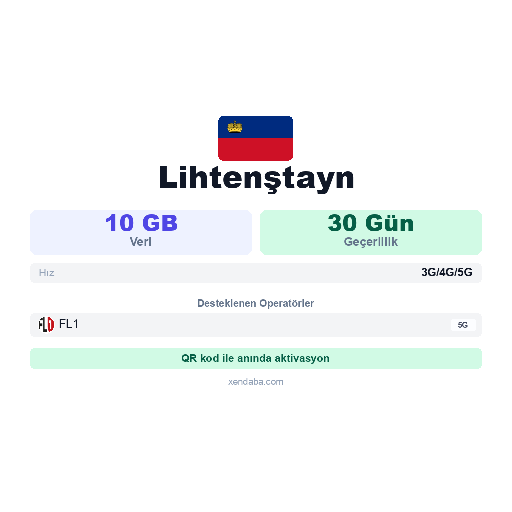 Lihtenştayn eSIM