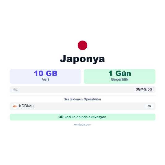 Japonya eSIM