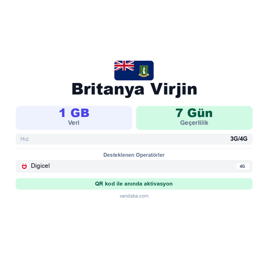 Britanya Virjin eSIM