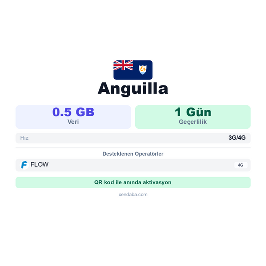 Anguilla eSIM
