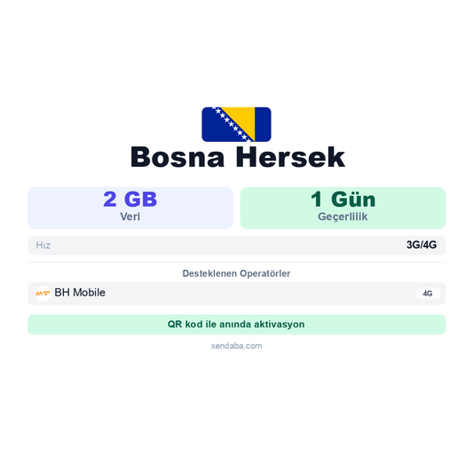 Bosna Hersek eSIM