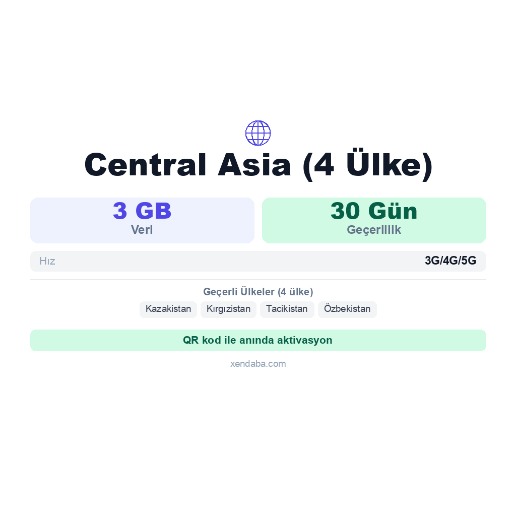 Central Asia (4 Ülke) eSIM