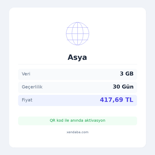 Asya 3GB 30 Gün eSIM