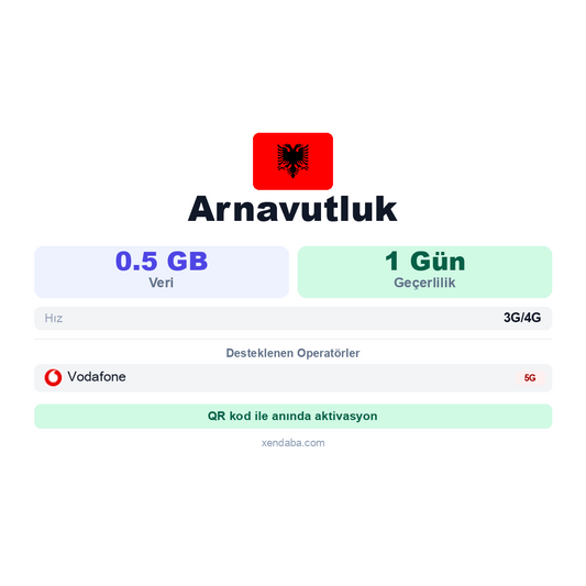 Arnavutluk eSIM