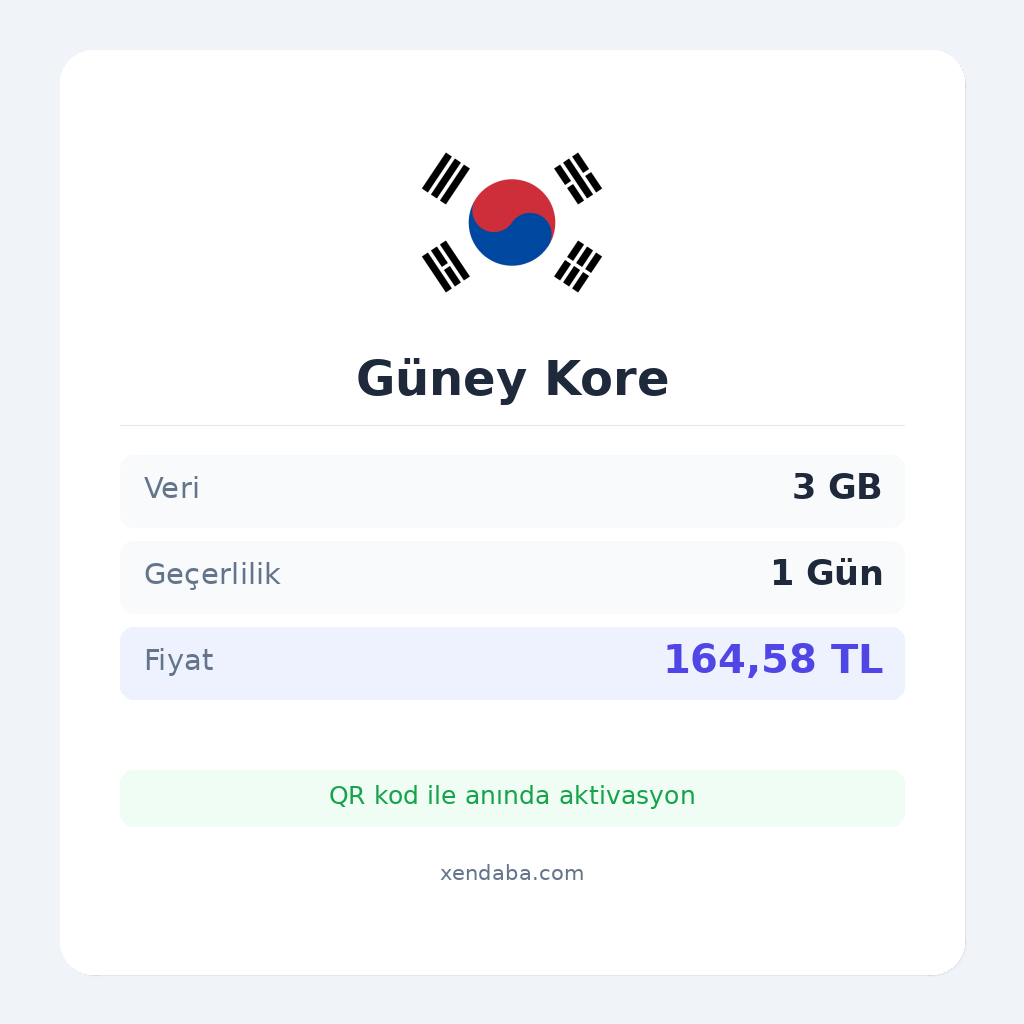 Güney Kore 3GB 1 Gün eSIM