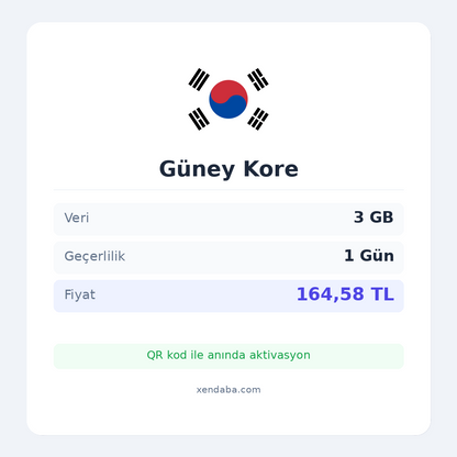 Güney Kore 3GB 1 Gün eSIM