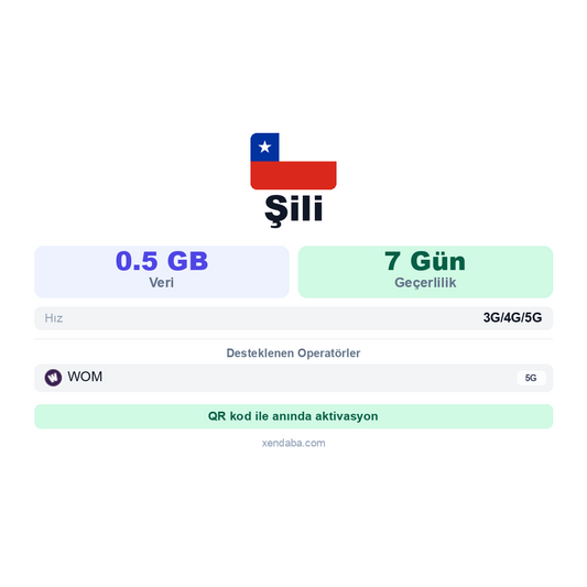 Şili 0.5GB 7 Gün eSIM
