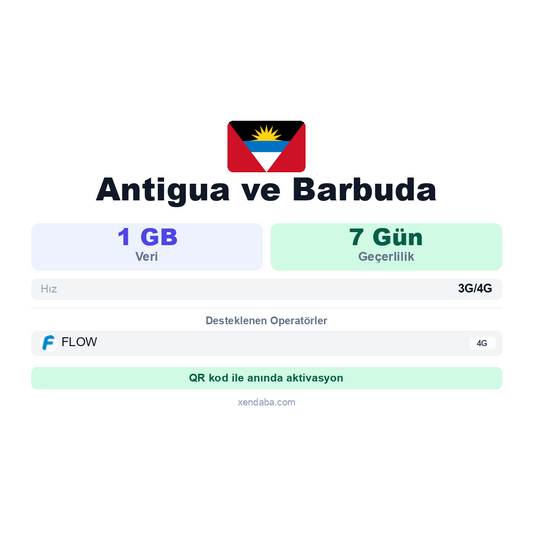 Antigua ve Barbuda eSIM