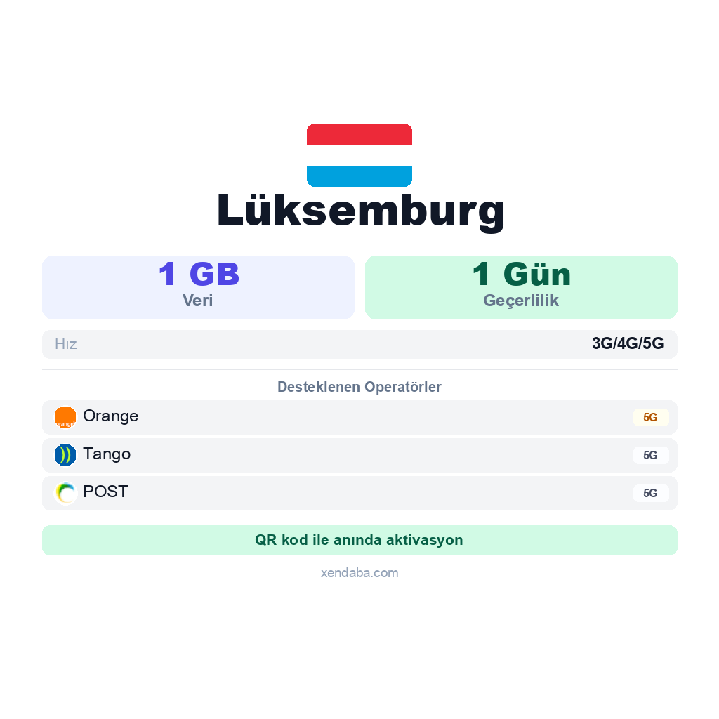 Lüksemburg eSIM
