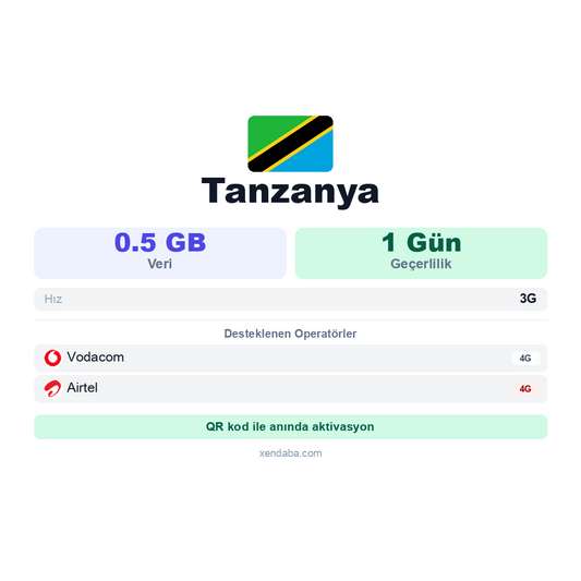 Tanzanya eSIM