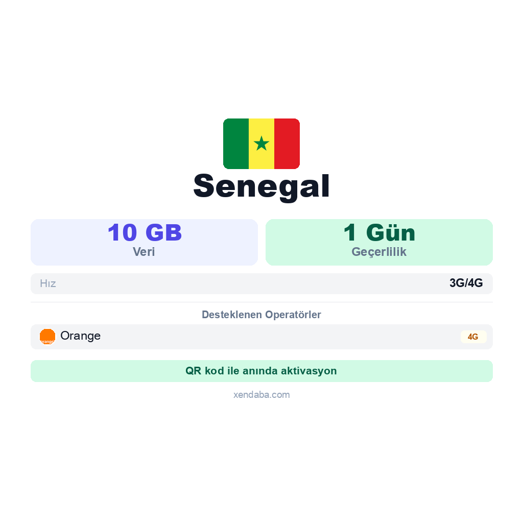 Senegal eSIM