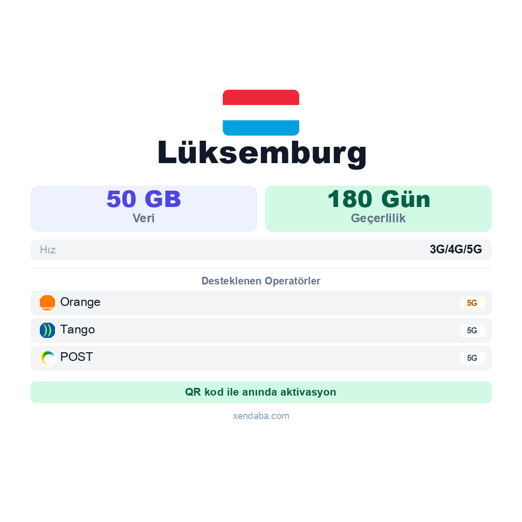 Lüksemburg eSIM