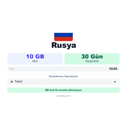 Rusya 10GB 30 Gün eSIM