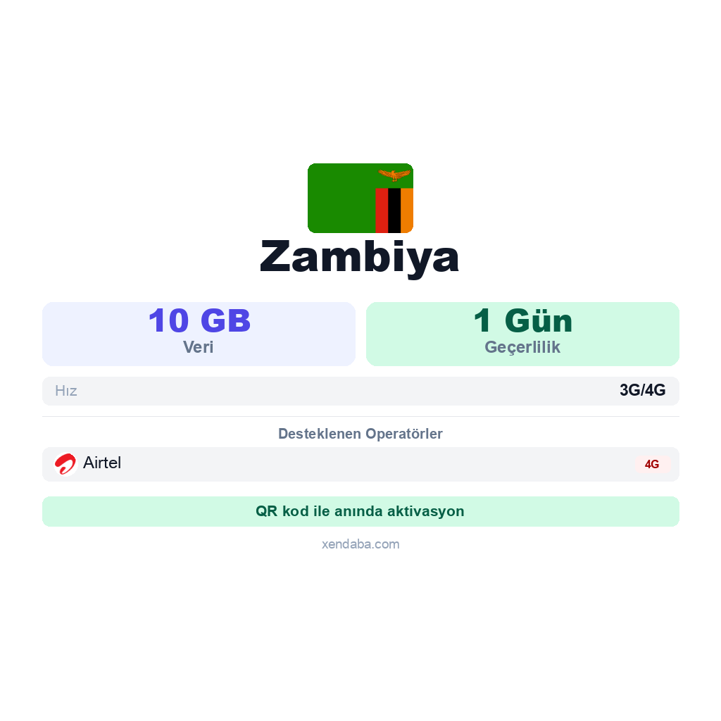 Zambiya eSIM