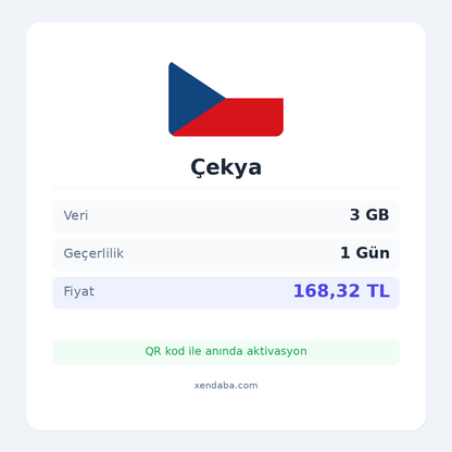 Çekya 3GB 1 Gün eSIM