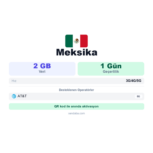 Meksika eSIM