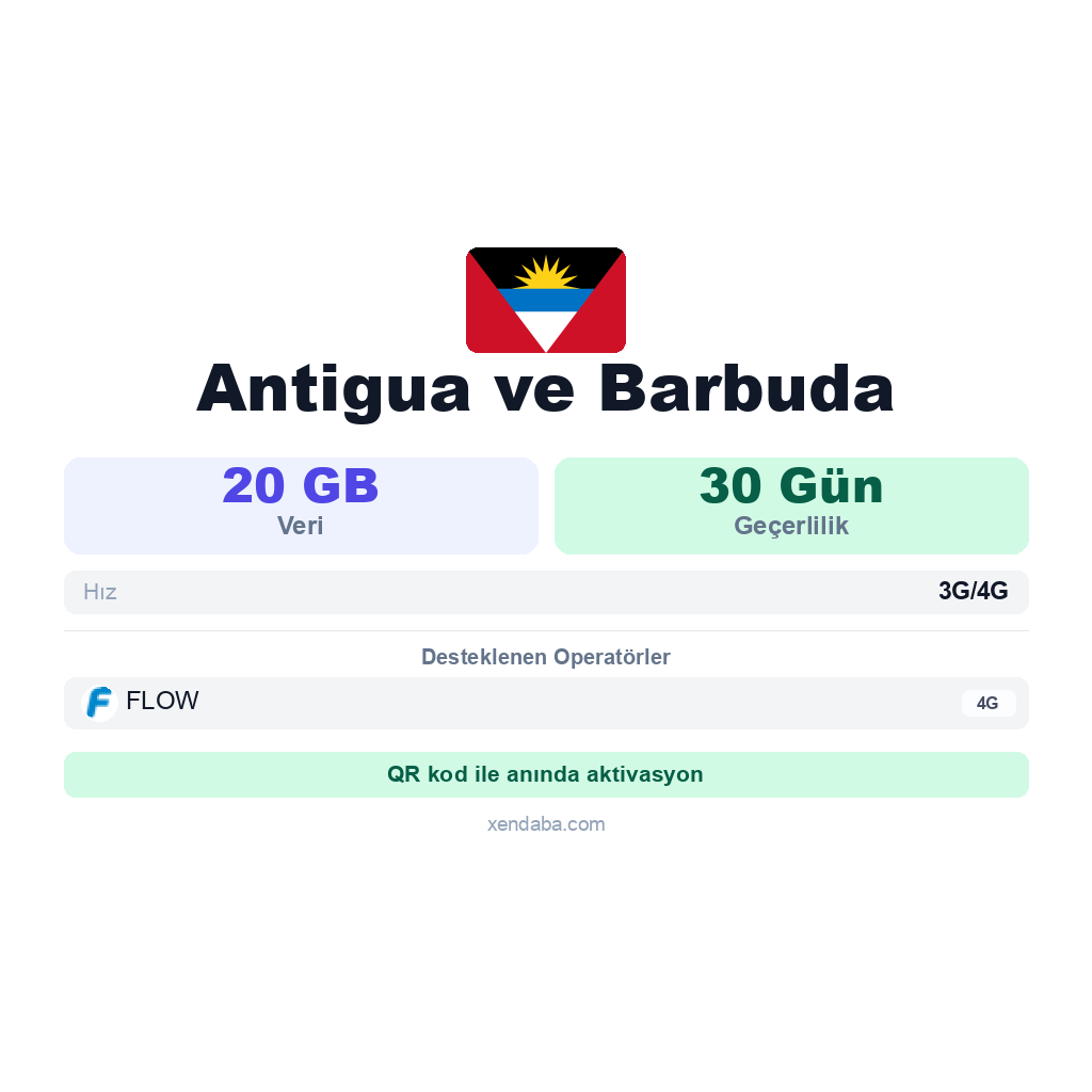 Antigua ve Barbuda eSIM