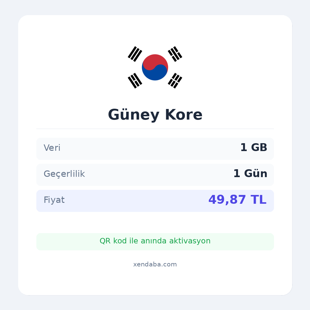 Güney Kore 1GB 1 Gün eSIM