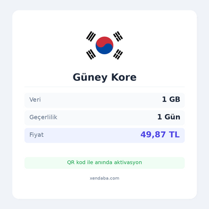Güney Kore 1GB 1 Gün eSIM