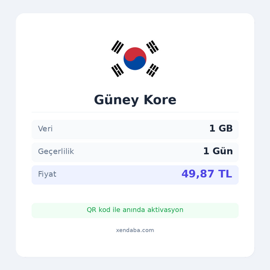 Güney Kore 1GB 1 Gün eSIM