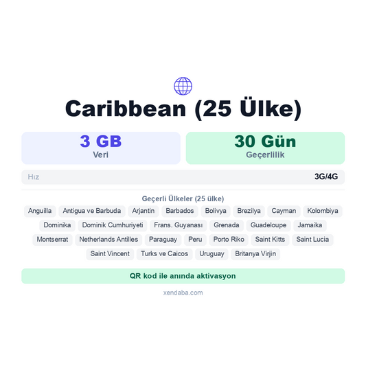 Caribbean (25 Ülke) eSIM