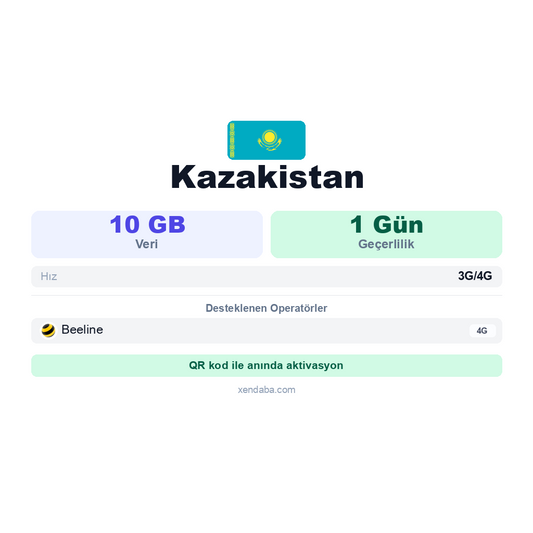 Kazakistan eSIM