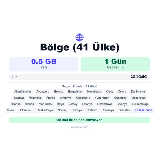 Bölge (41 Ülke) eSIM