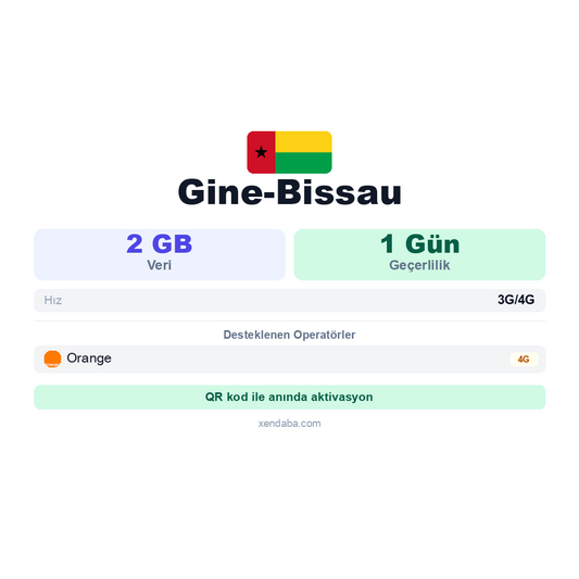 Gine-Bissau eSIM