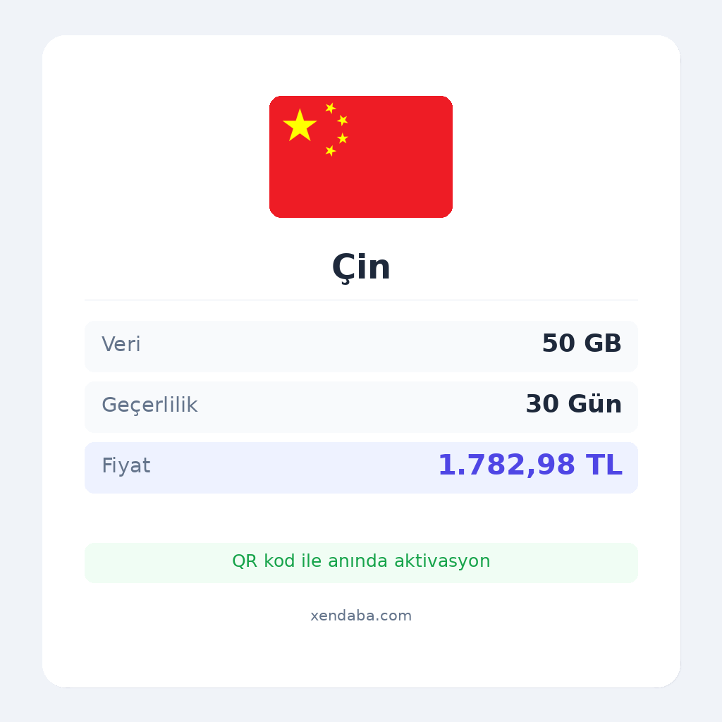 Çin 50GB 30 Gün eSIM