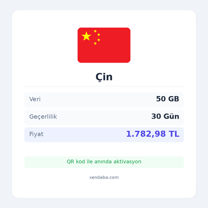 Çin 50GB 30 Gün eSIM