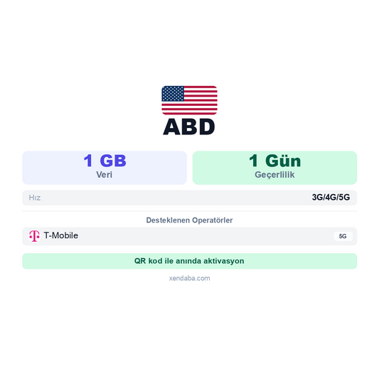 Amerika 1GB 1 Gün eSIM