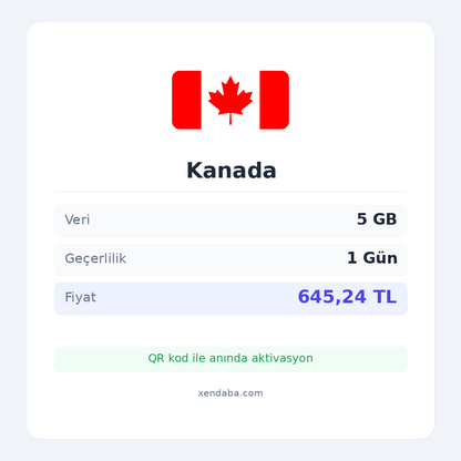 Kanada 5GB 1 Gün eSIM