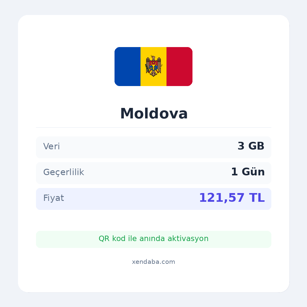 Moldova 3GB 1 Gün eSIM