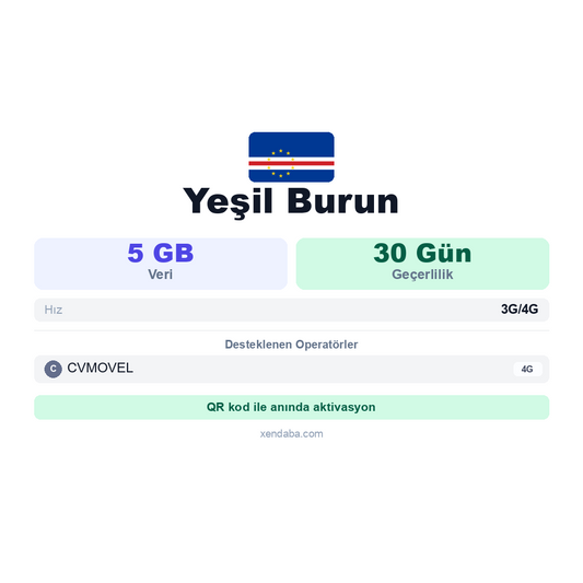 Yeşil Burun eSIM