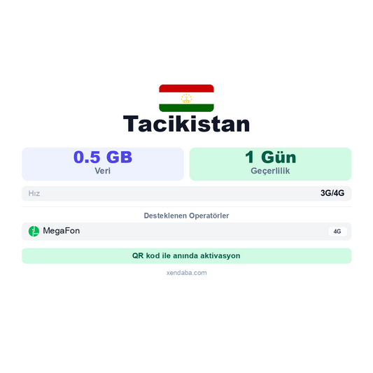 Tacikistan eSIM