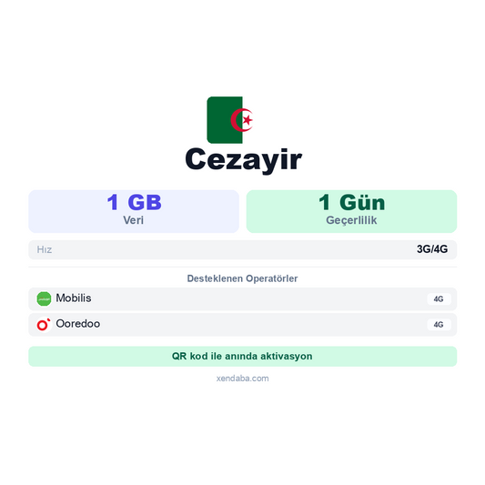 Cezayir eSIM