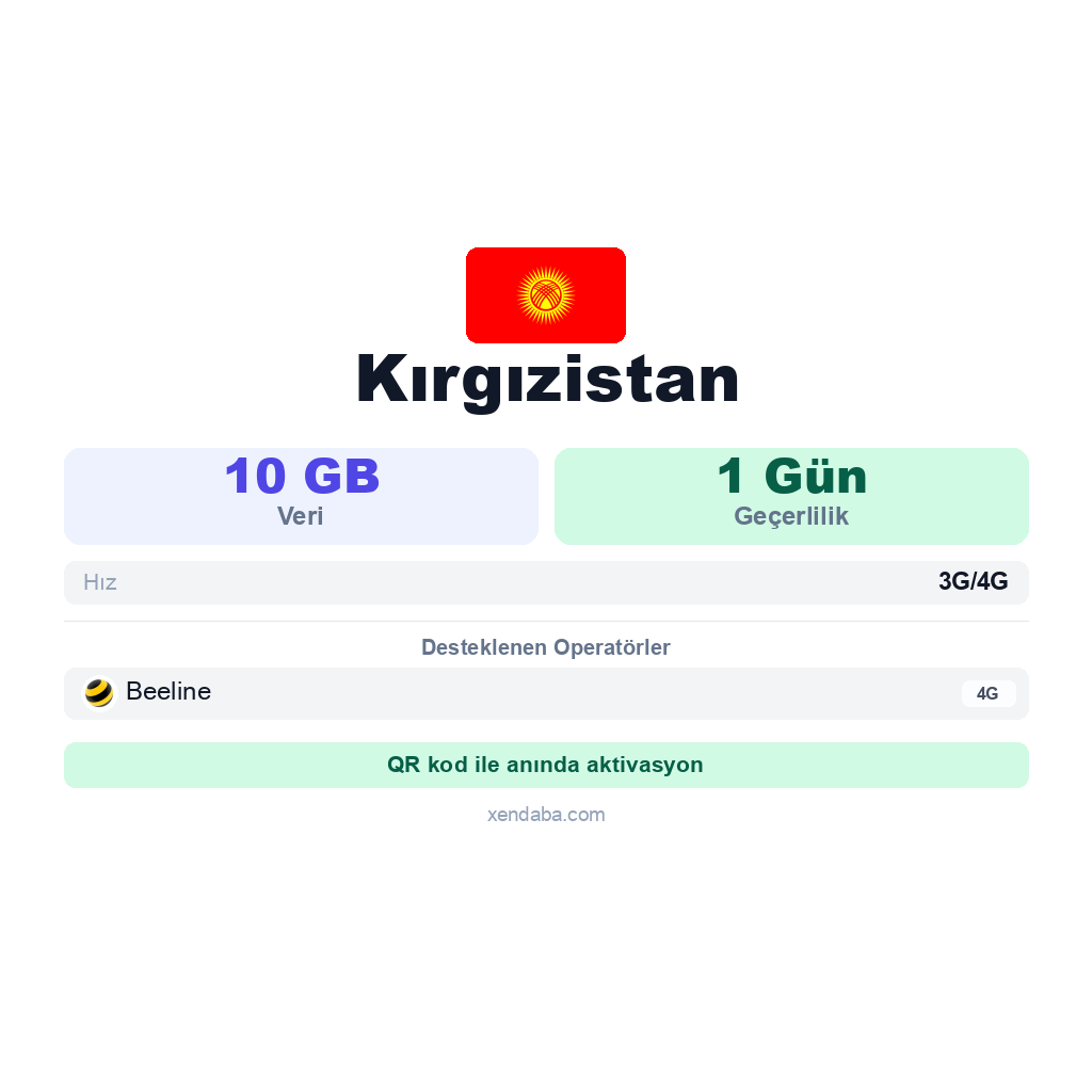 Kırgızistan eSIM