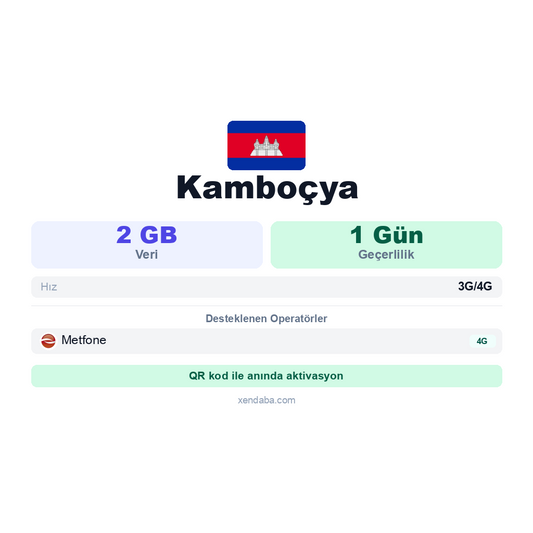Kamboçya eSIM