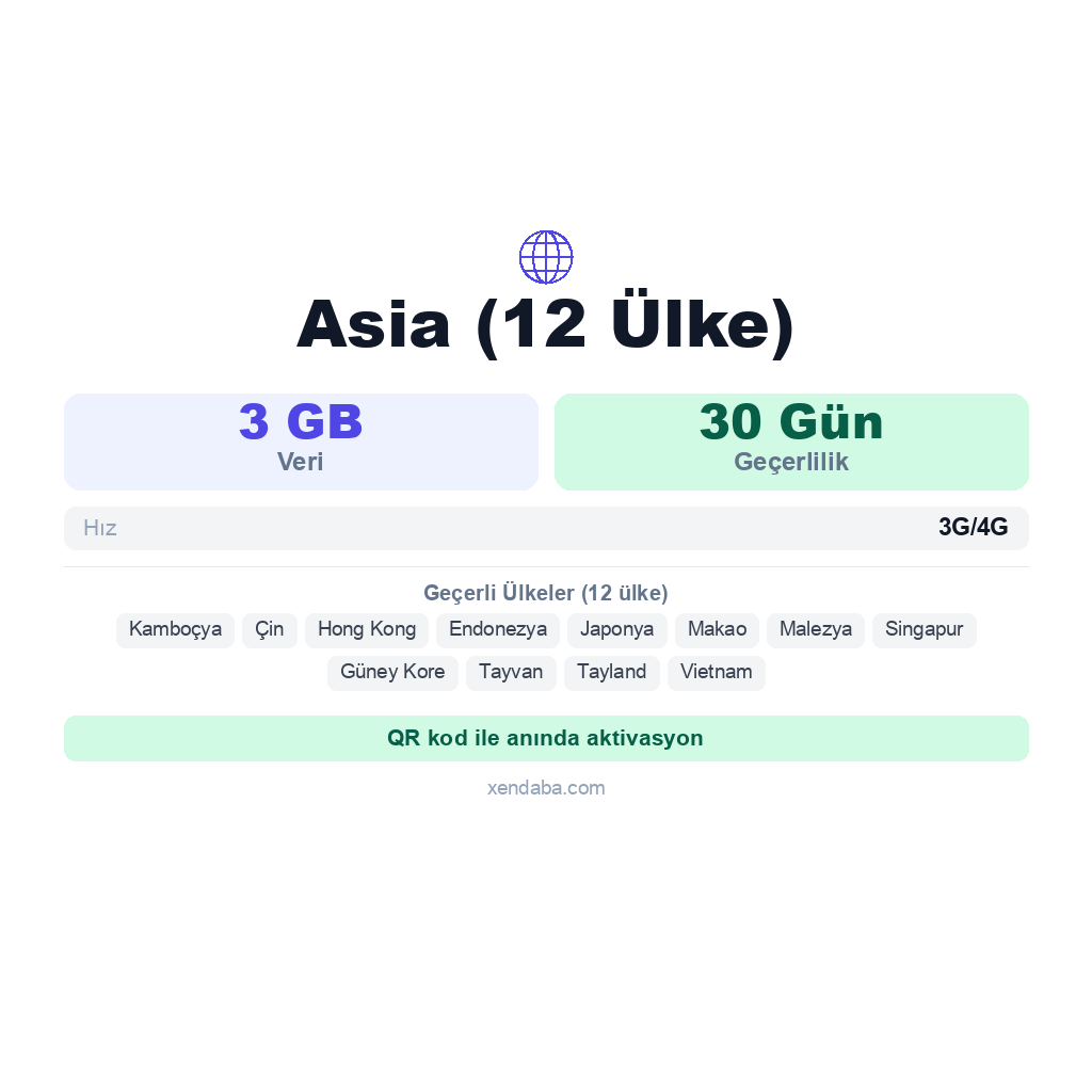 Asia (12 Ülke) eSIM
