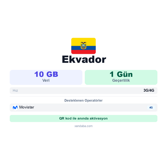 Ekvador eSIM