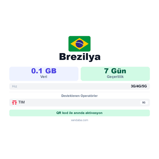 Brezilya eSIM