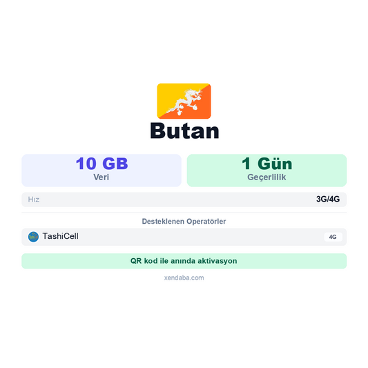 Butan 10GB 1 Gün eSIM