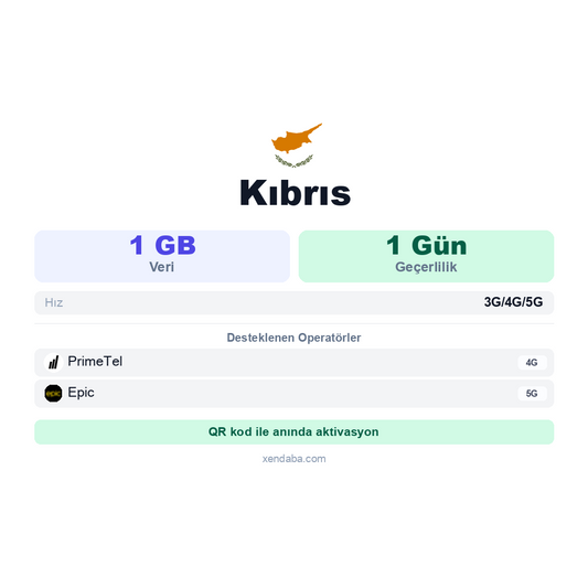 Kıbrıs 1GB 1 Gün eSIM