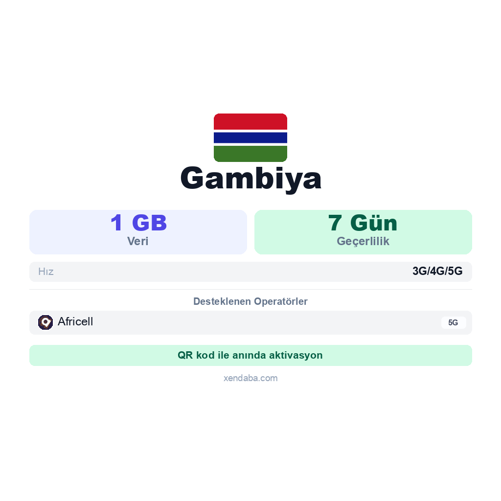 Gambiya eSIM