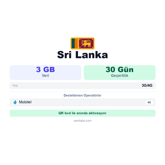 Sri Lanka eSIM