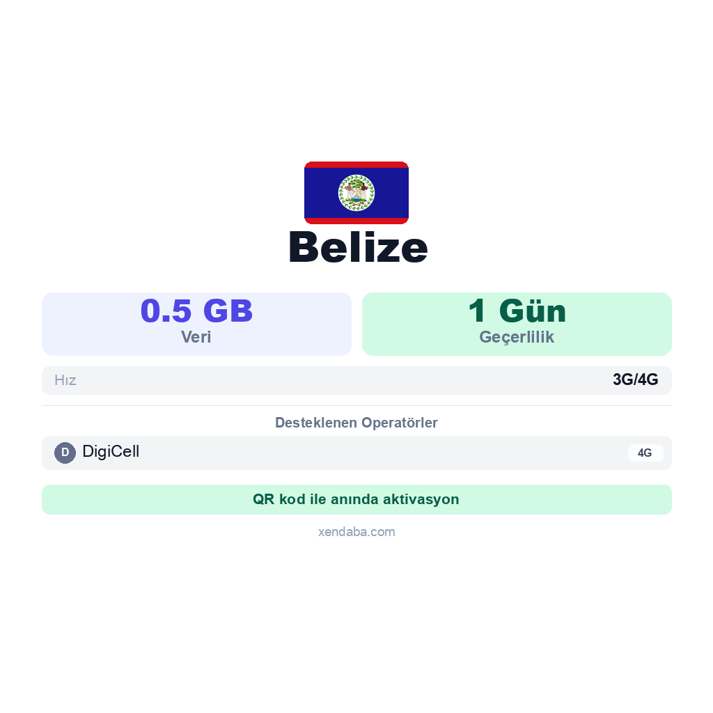 Belize eSIM