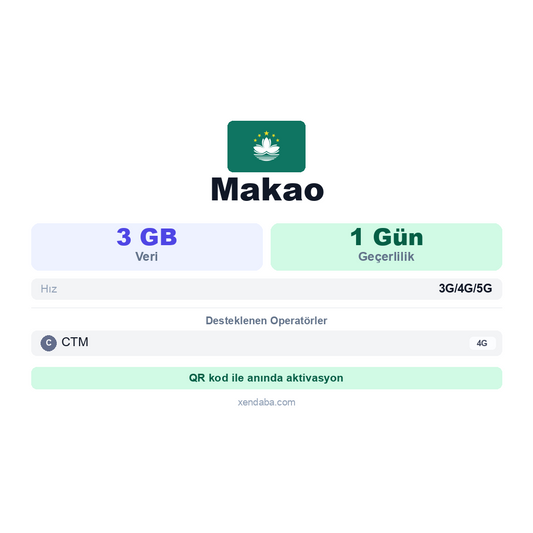 Makao eSIM