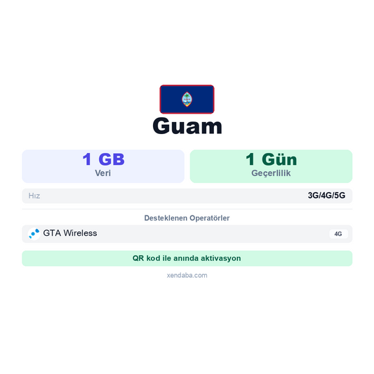 Guam 1GB 1 Gün eSIM